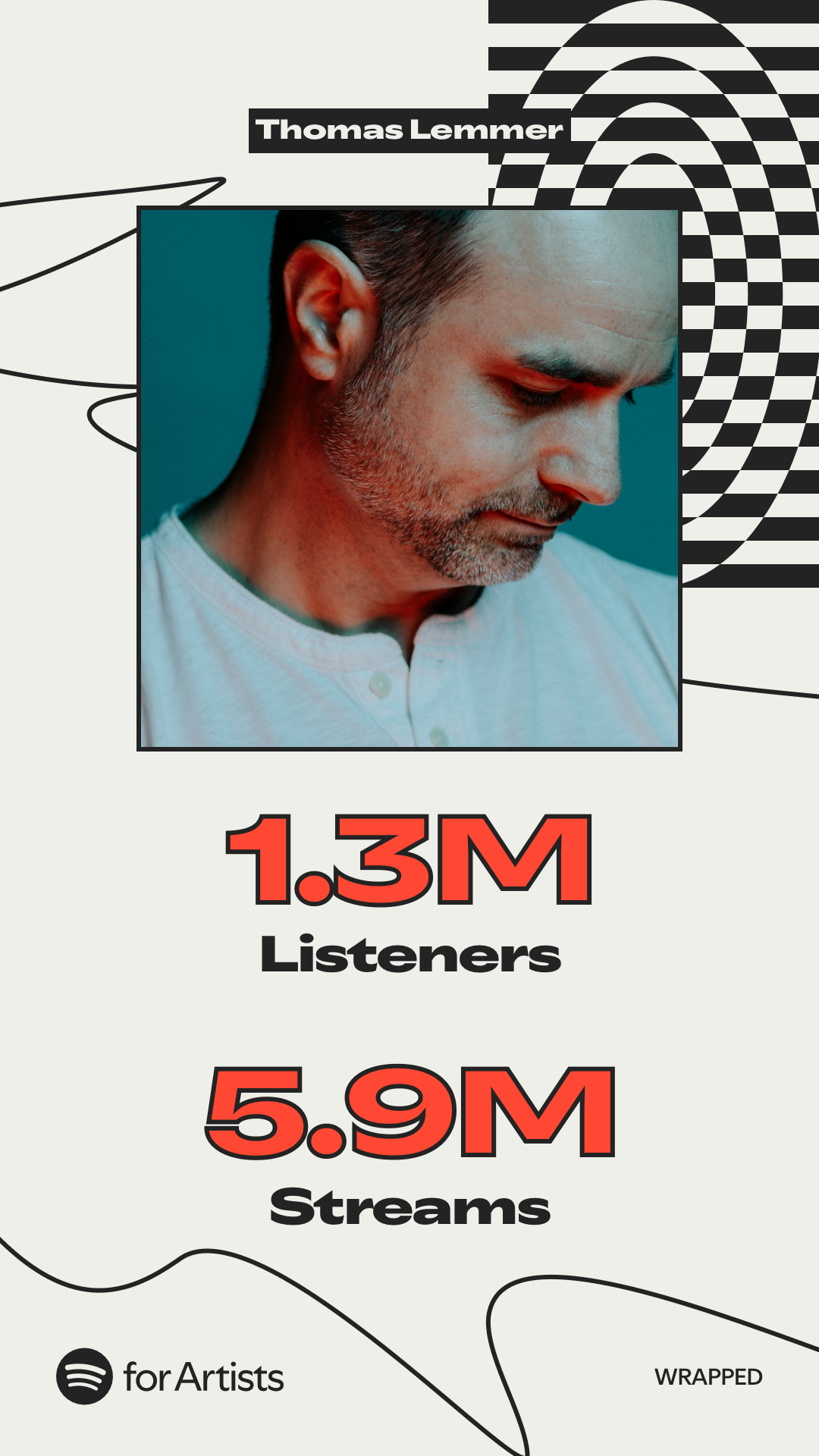 Almost 6 Million Streams: My Spotify Wrapped 2025 – A Personal Reflection