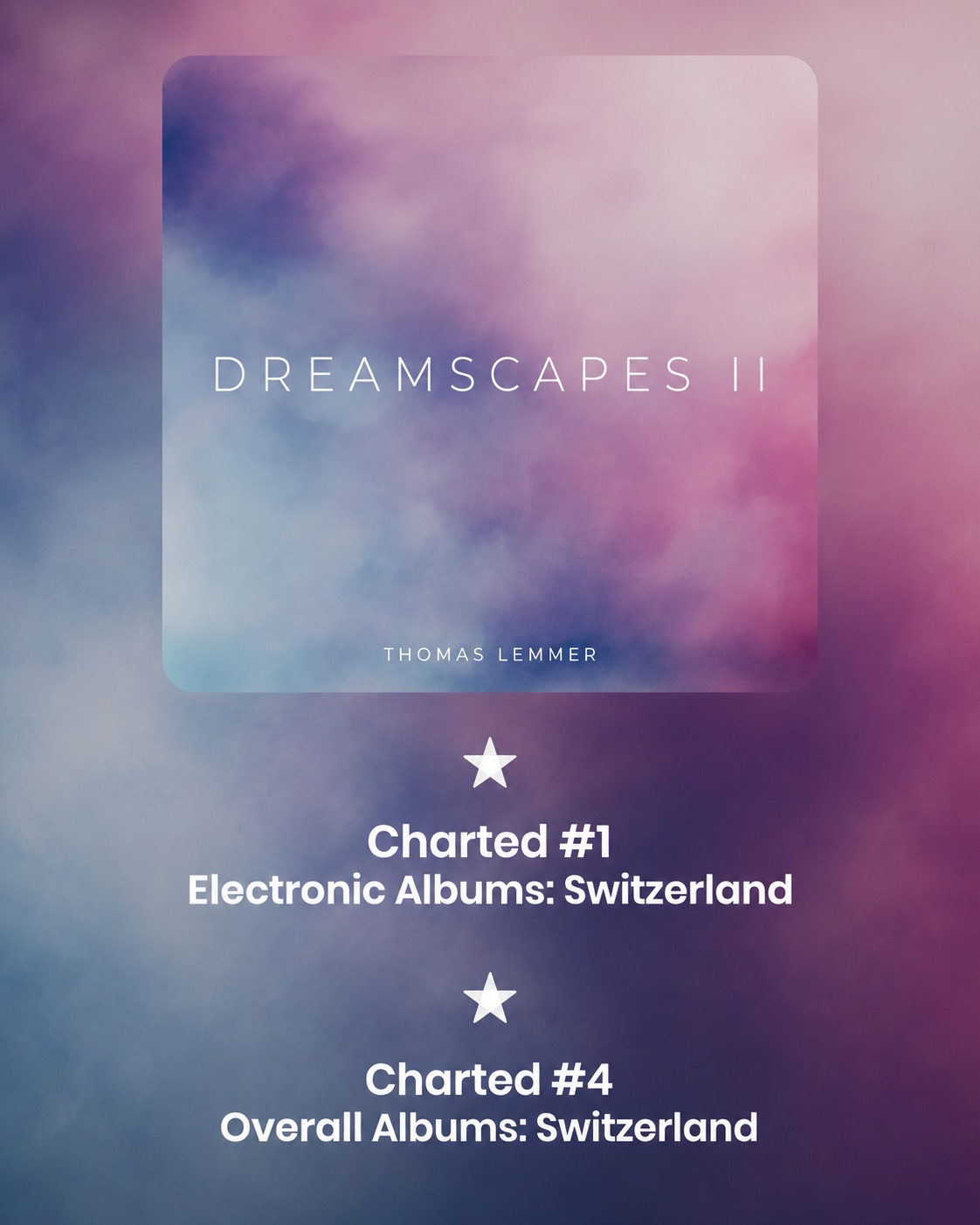 DREAMSCAPES II Reaches #1 in Switzerland